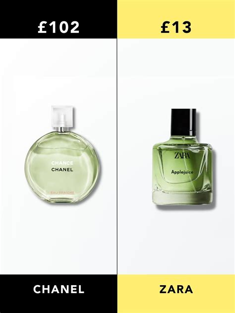 chanel no 5 which one is better cologne or perfume|Chanel chance Zara dupe.